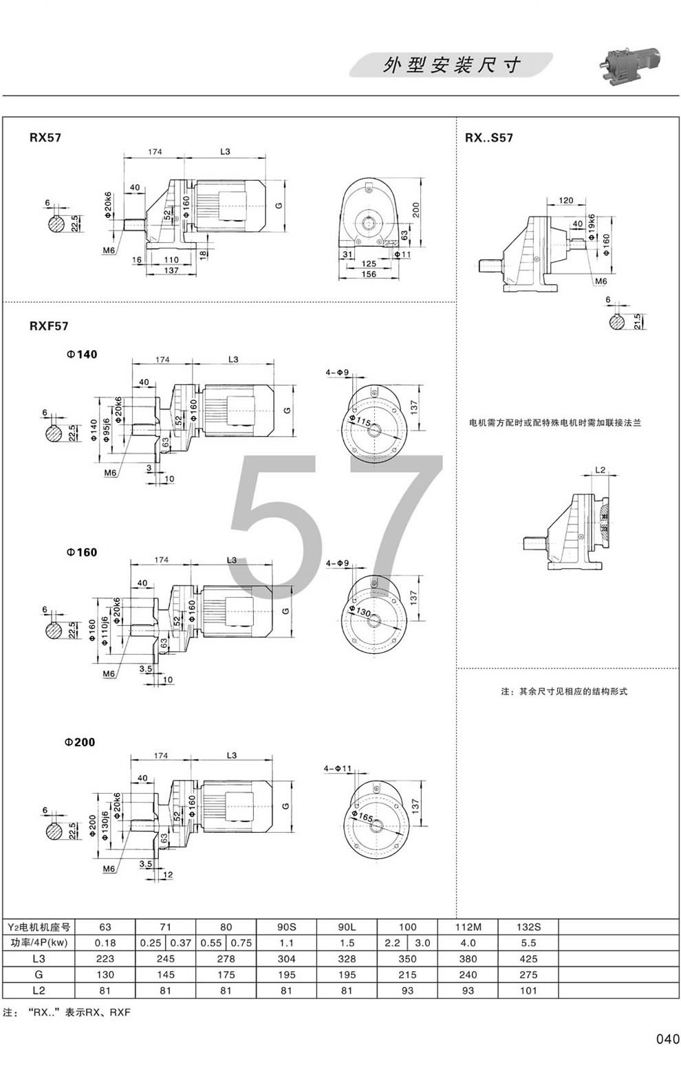 RX57 RXF57 RXS57外形安裝尺寸圖