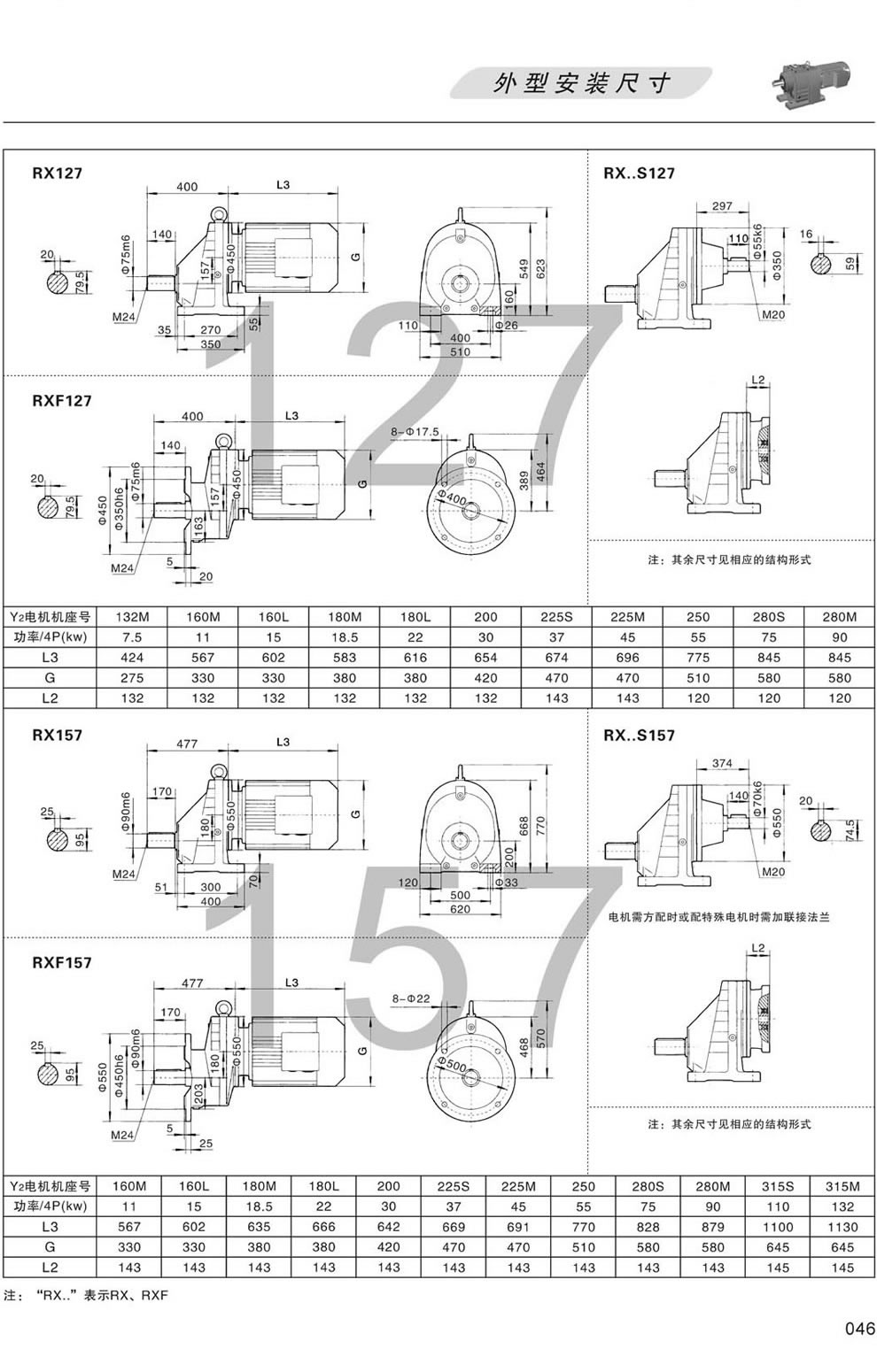 RX127 RXF127 RXS127外形安裝尺寸圖