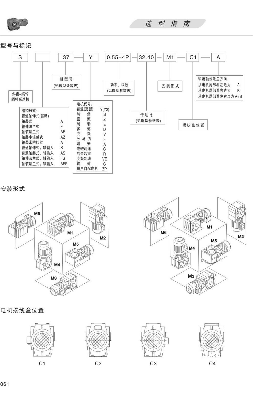 S系列減速機型号表示方法：S37-Y0.55-4P-32.40-M1-C1-A, 安裝形式M1，M2，M3，M4，M5，M6,接線盒位置C1，C2，C3，C4