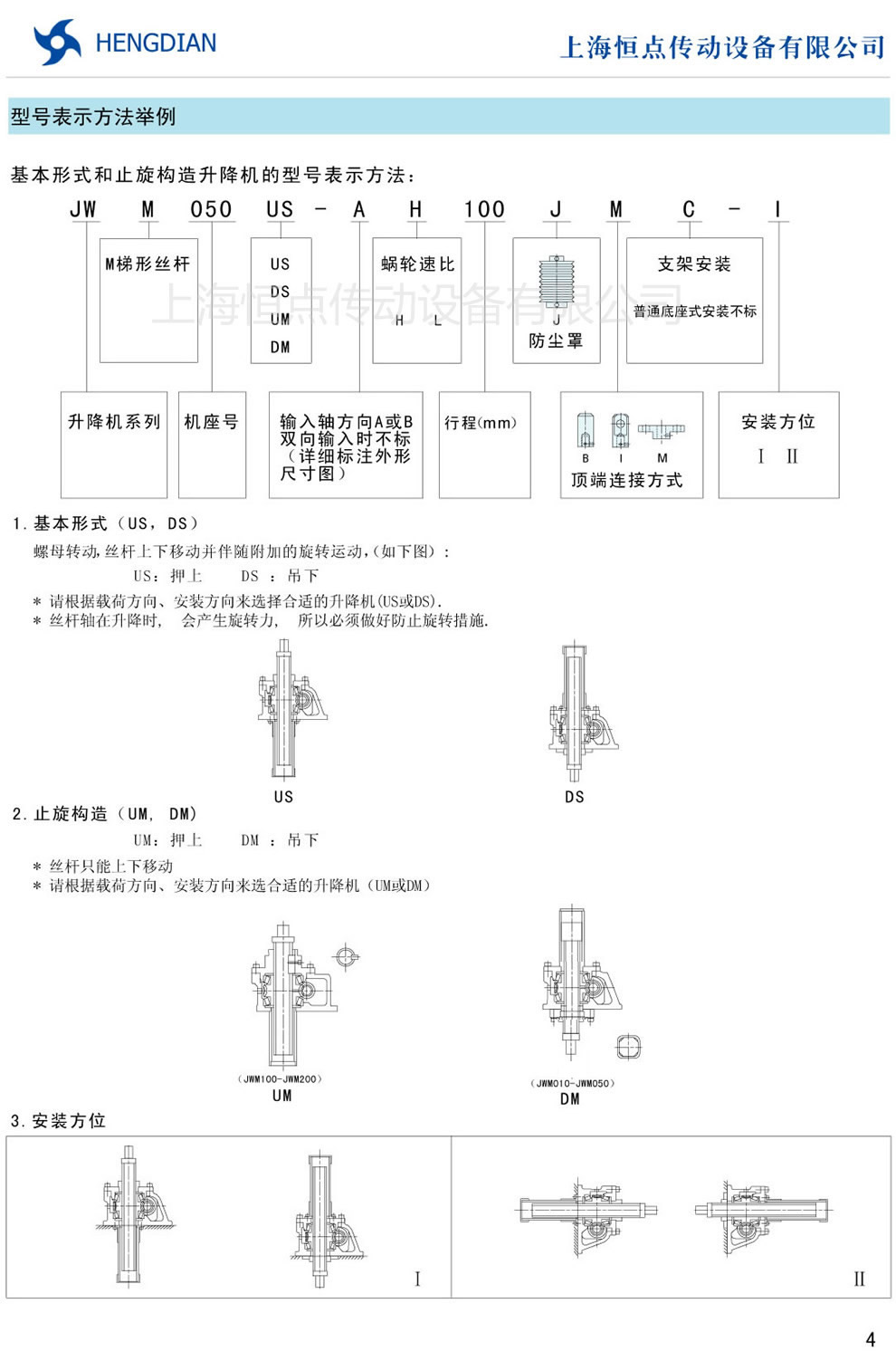 JWM螺旋升降機的型号表示方法