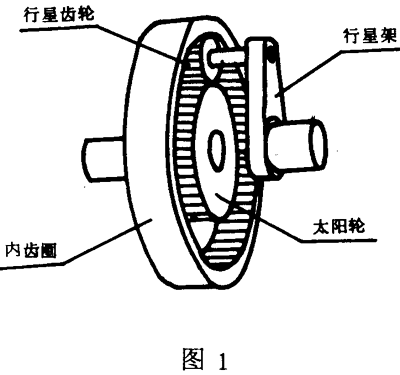 适用範圍、引用标準、行星齒輪傳動