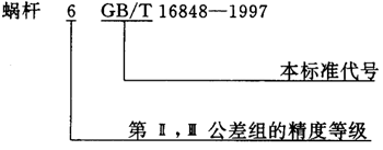 蝸杆副的側隙規定、圖樣标注