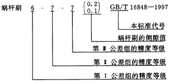 蝸杆副的側隙規定、圖樣标注