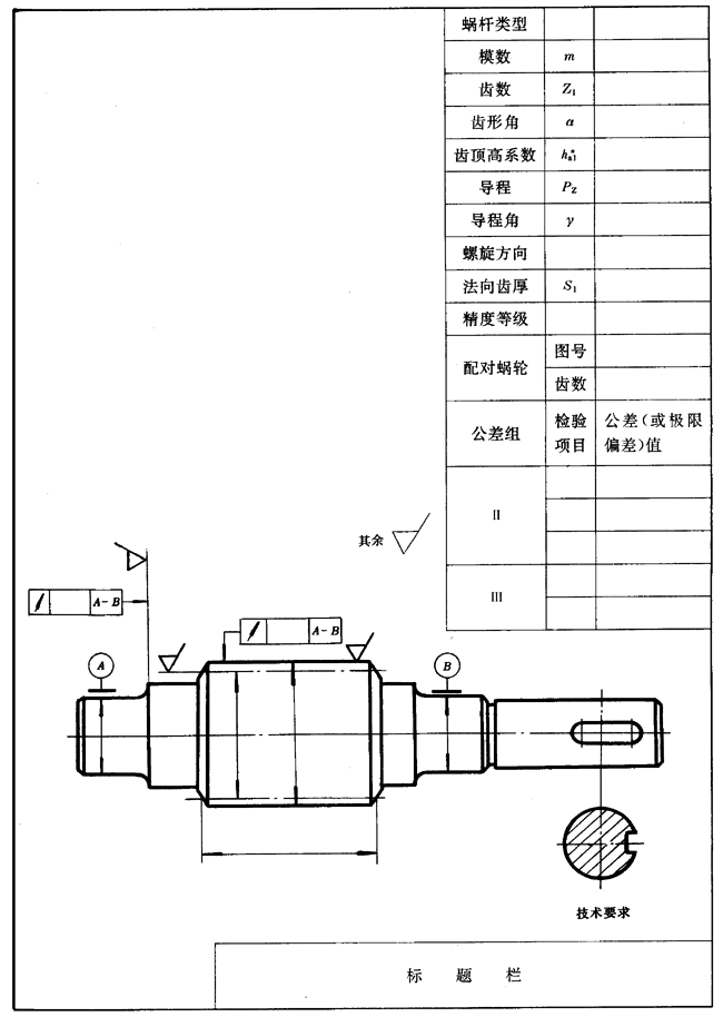 圓柱蝸杆、蝸輪圖樣上應注明的尺寸數據圖例