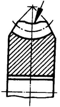 圓柱蝸杆、蝸輪術語及代号蝸輪