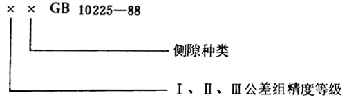 小模數錐齒輪精度側隙、圖樣标注