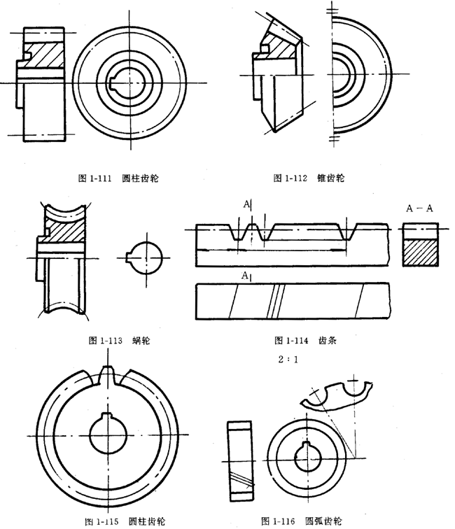 鏈輪的畫法
