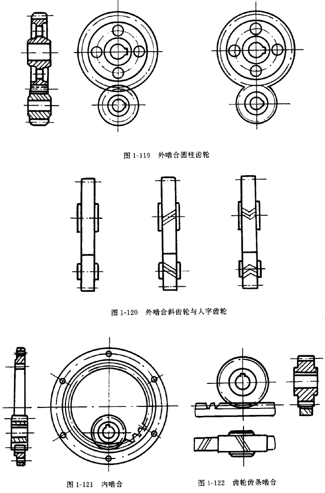 鏈輪的畫法、齒輪、蝸輪、蝸杆齧合畫法