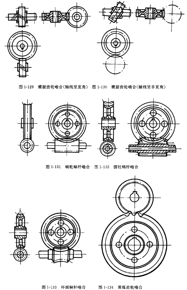 鏈輪的畫法、齒輪、蝸輪、蝸杆齧合畫法