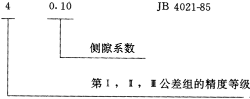 圓弧圓柱齒輪精度其他、圖樣标注