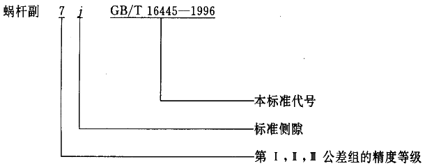平面二次包絡環面蝸杆傳動精度圖樣标注