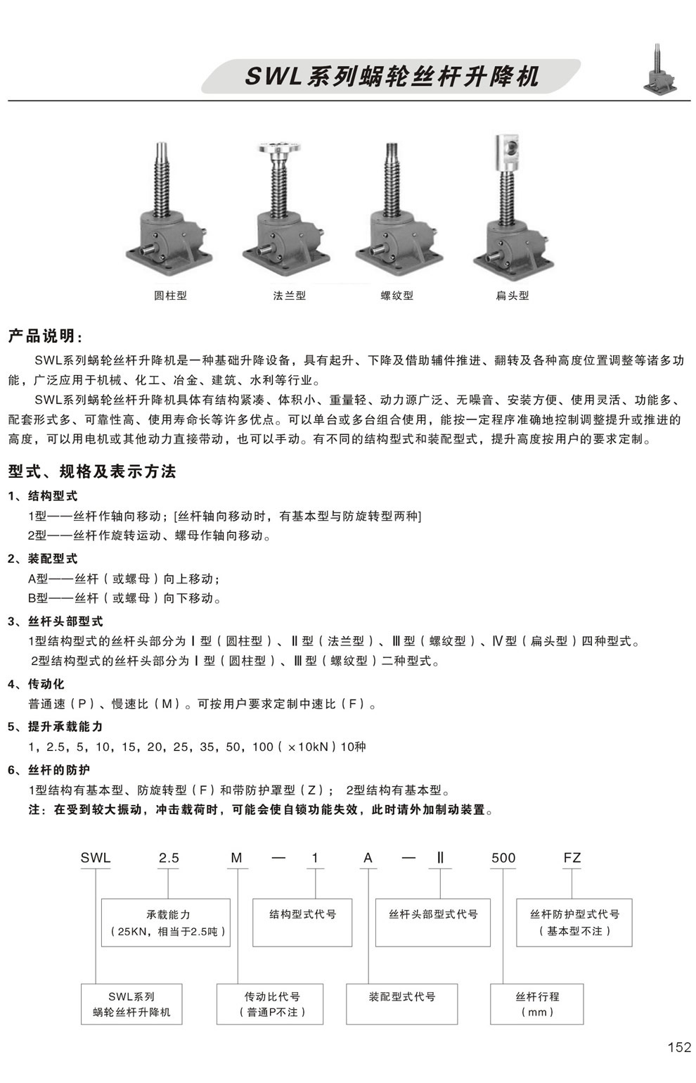 絲杆升降機産品說明,型式,規格及表示方法，SWL2.5-M-1A-II-500-FZ